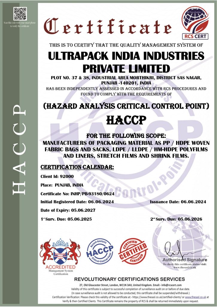 HACCP Certification