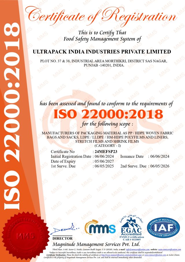 ISO 22000 2018 Certification